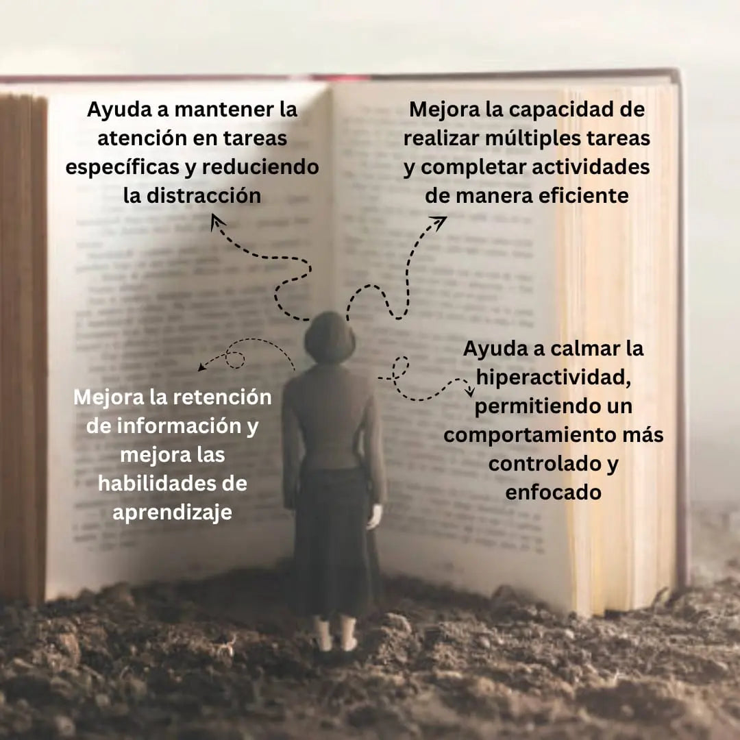 Fórmula para TDAH (ADHD) - 90 cápsulas Nootrópicos Perú