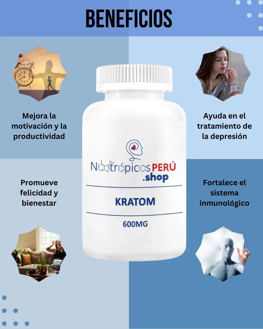 Kratom 600mg - 100 cápsulas Nootrópicos Perú