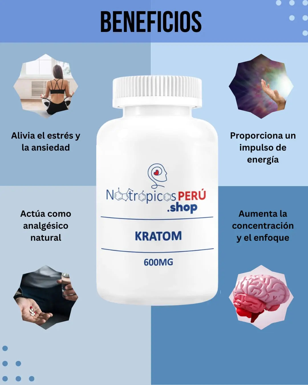 Kratom 600mg - 100 cápsulas Nootrópicos Perú